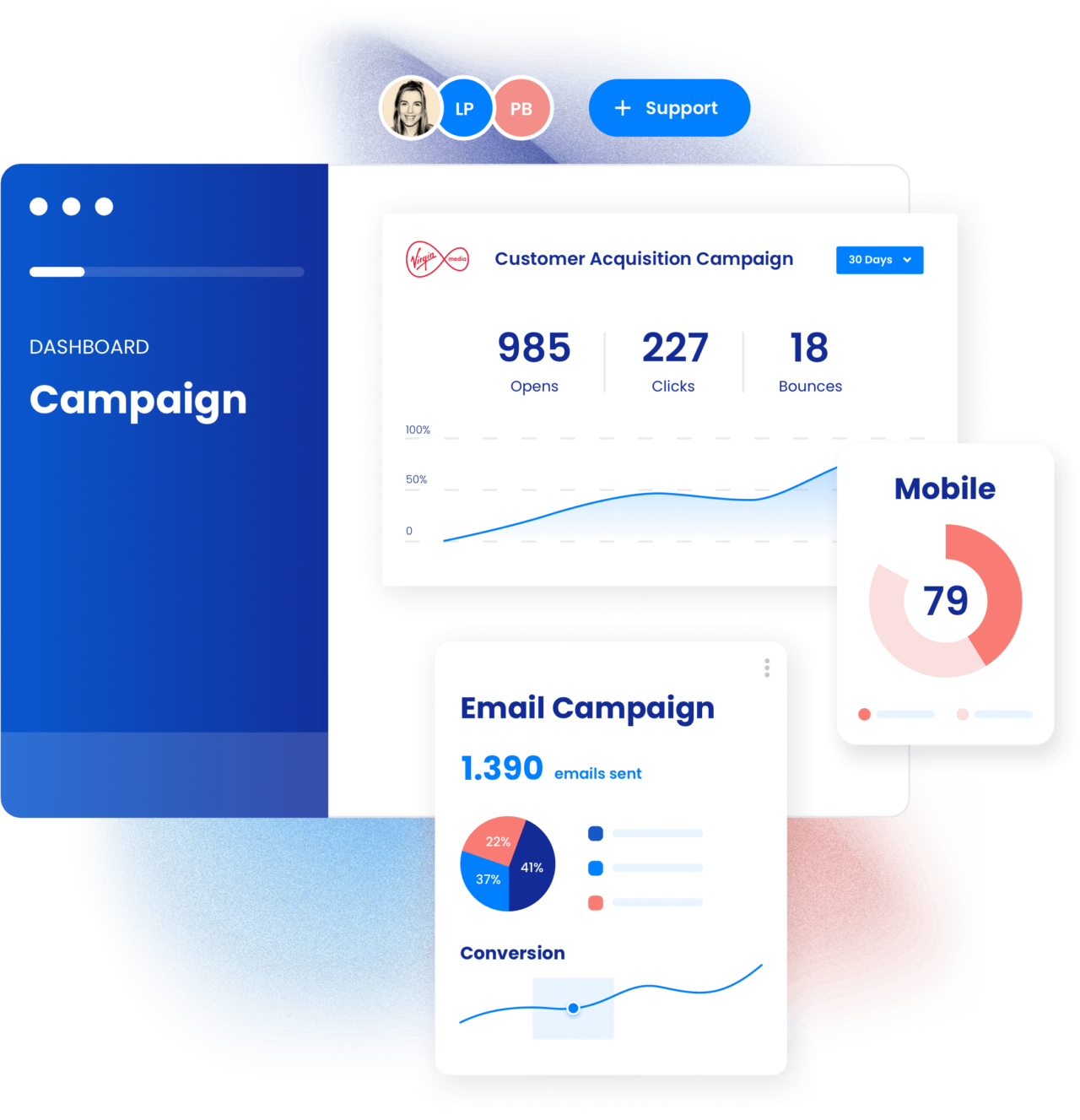 Email Benchmark 2025 Deployteq Email Benchmark 2025 Deployteq